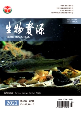 生物资源