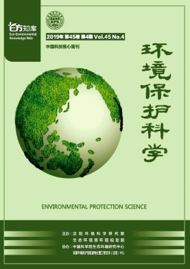 环境保护科学