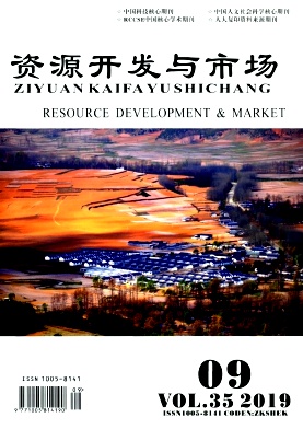 资源开发与市场