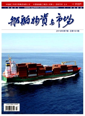 船舶物资与市场