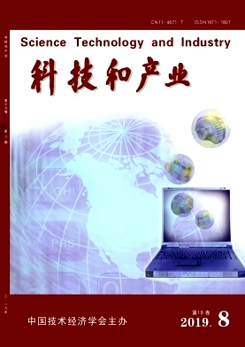 科技和产业