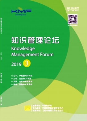 知识管理论坛