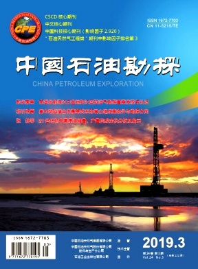 中国石油勘探