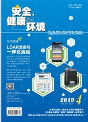 安全·健康和环境