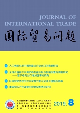 国际贸易问题